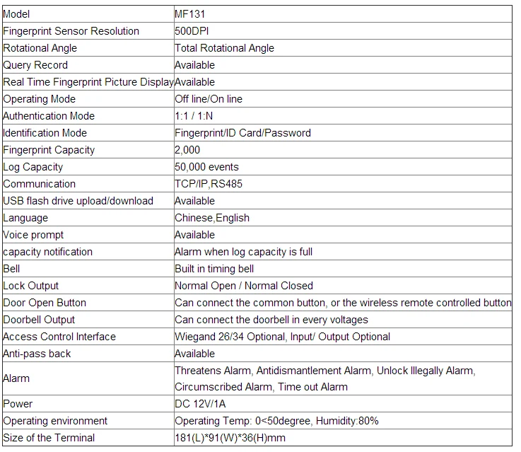Биометрические контроля доступа по отпечаткам пальцев и посещаемости времени MF131, экран TFT, RS485 TCP/IP связи, 125 кГц RFID