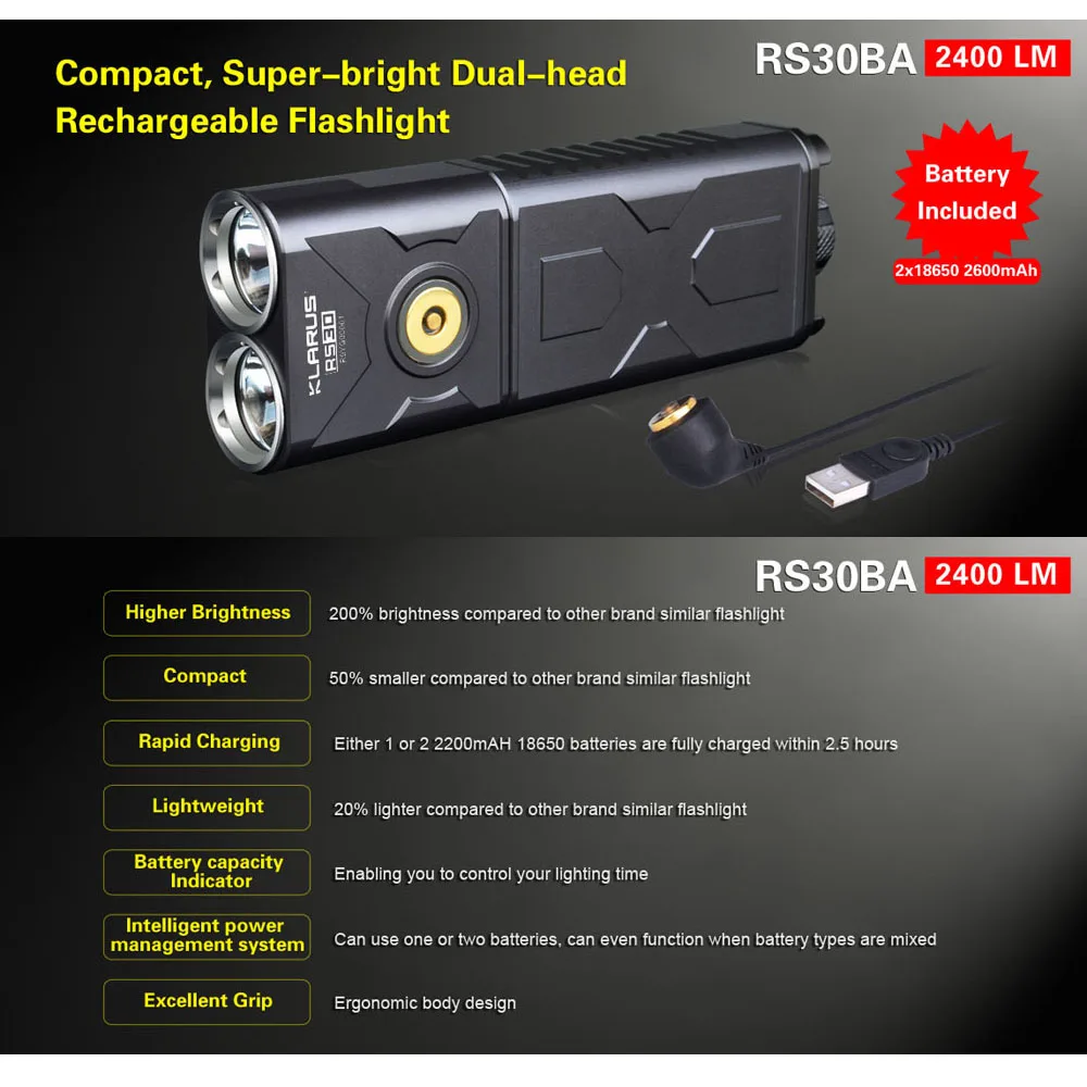 

KLARUS RS30BA 2400 Lumens LED Flashlight CREE XM-L2 U2 USB Rechargeable Tactical LED Lantern Moonlight Mode Battery Indicator