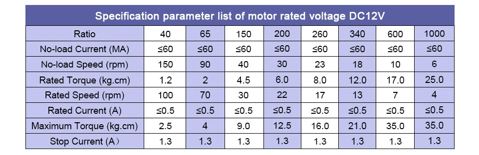 JGY370-motor_06