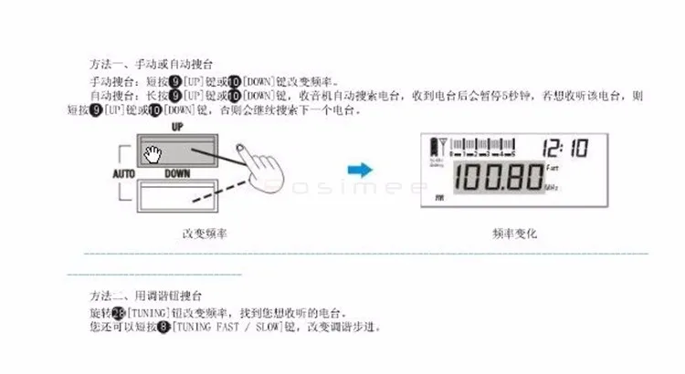 TECSUN PL-600 цифровой радио тюнинговый Полнодиапазонный FM/MW/SW-SBB/PLL синтезированный стерео радиоприемник