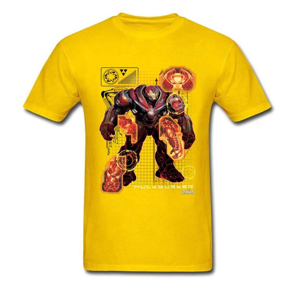 Hulkbuster Analysis_yellow