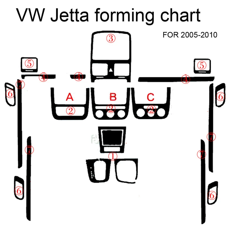 Для Volkswagen Jetta 2005- внутренняя Центральная панель управления дверная ручка 5D наклейки из углеродного волокна наклейки аксессуары для стайлинга автомобилей