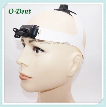 

Medical magnifier helmet LED lamp headband adjustable size dental loupes holder