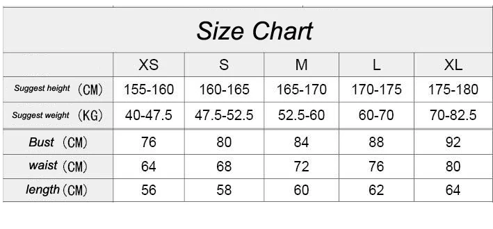 size