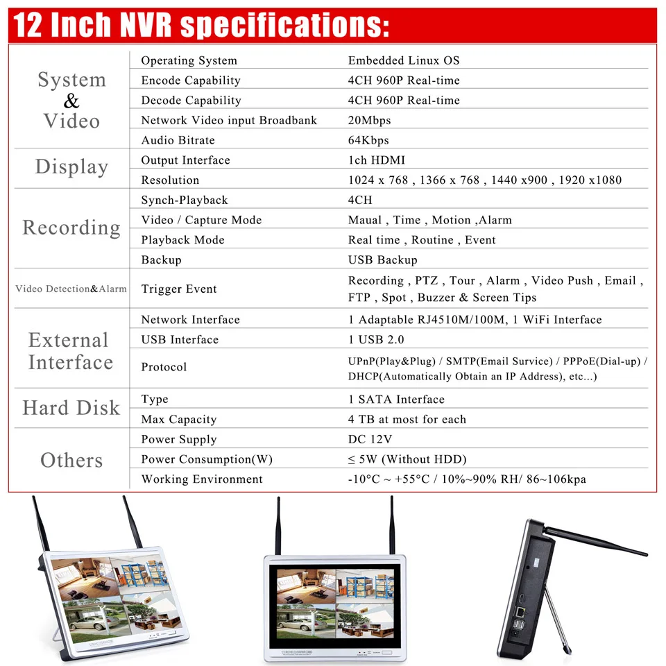 NVR960P