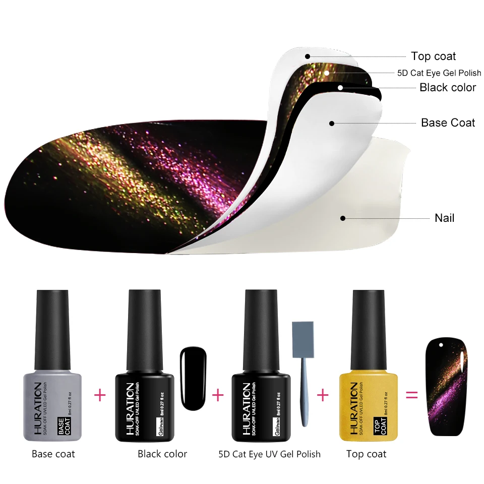 Huration Chameleon 5D Cat Eye Glitter Gel Nail Polish Color Magnetic Gel DIY Soak Off UV LED Nail Art Semi-permanent Gel Varnish