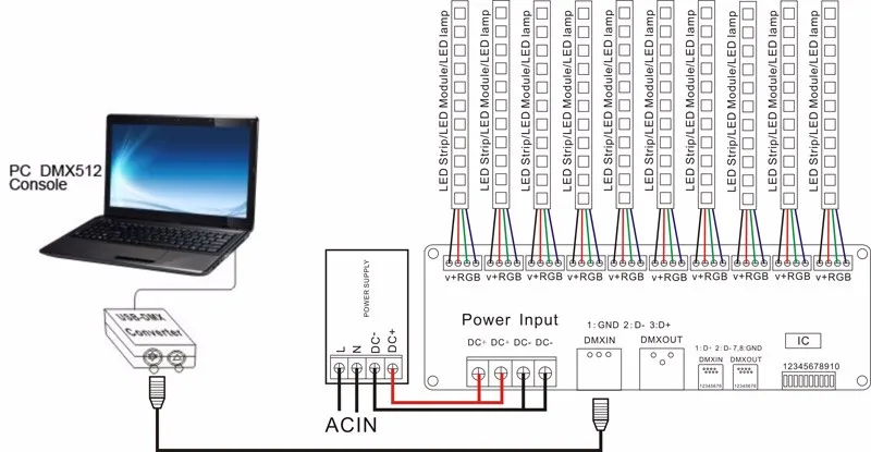 DMX декодер 30 каналов RGB светодиодные ленты драйвер DMX 512 без пластиковой коробки контроллер DC 9 V-24 V DMX512 диммер