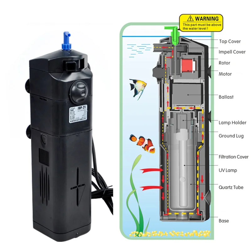 220V 5/8/9/13 Вт аквариум фильтр насос для аквариума от китайского производителя уф стерилизация циркулирования воды стерилизатор UV лампа Фильтры Аксессуары