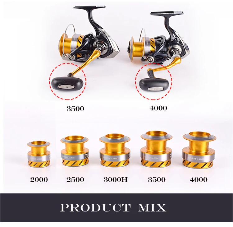 Daiwa Revros 2000 2500 2506 3000H 3500 4000 шаровой подшипник спиннинга рыболовная катушка, катушка для удочки SALTWATER