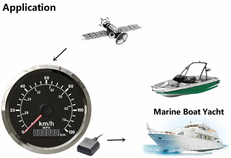 application boats TNG85-70M125K-BS