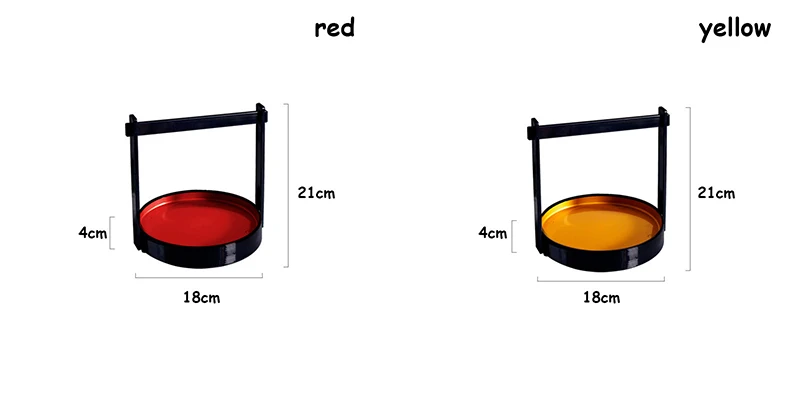 size