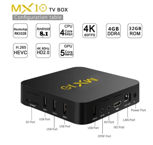 MX10 ТВ приставка Android 9,0 mx10 4 Гб DDR3 32 ГБ/64 Гб RK3328 четырехъядерный KD18.0 4K 2,4 ГГц wifi USB 3,0