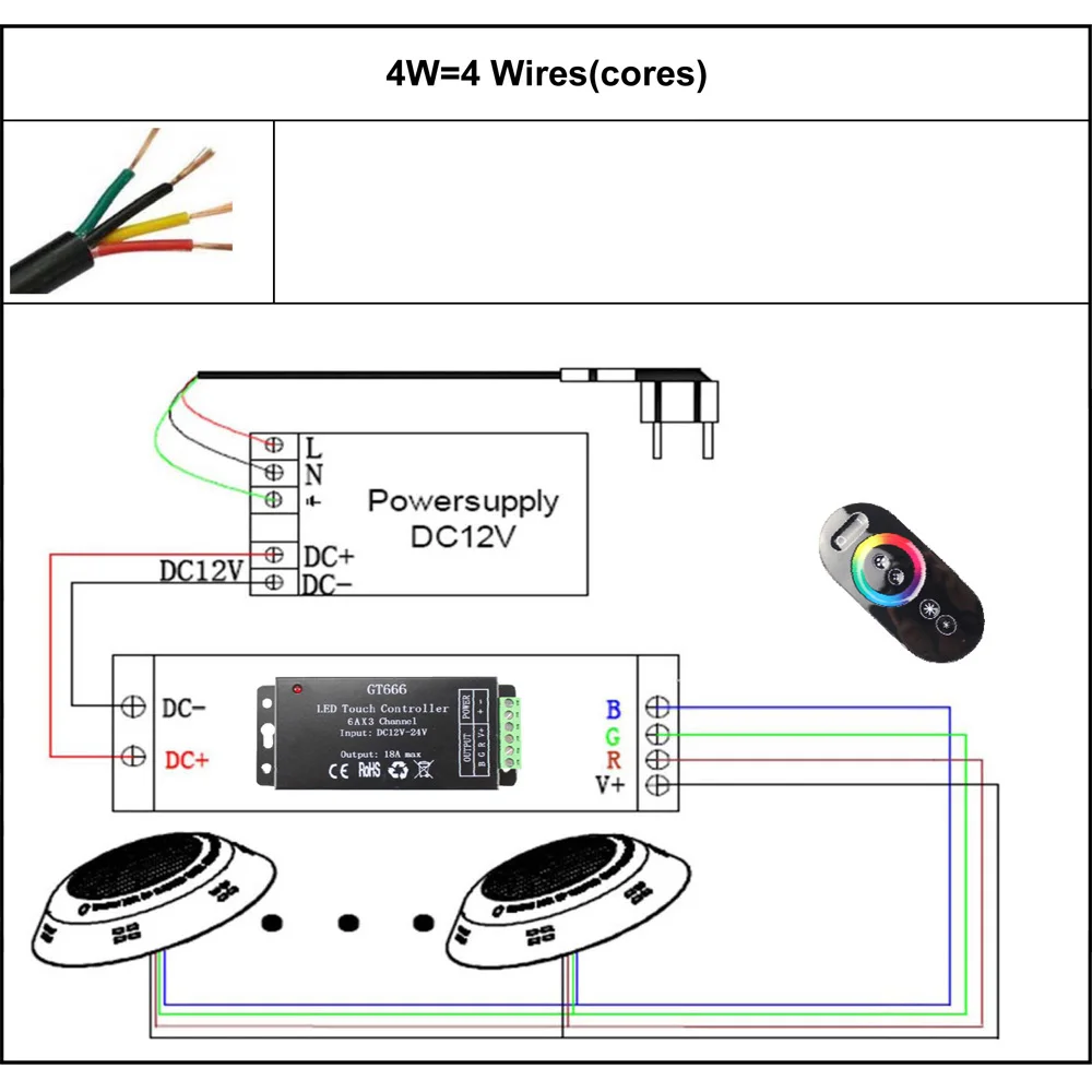 Luz de Piscina Ip68 à Prova Plana Ac12v Iluminação Subaquática Dmulticolágua Rgb Multicolorido Branco Quente Frio 18 w 36 54 9 High Quality lamp lamp