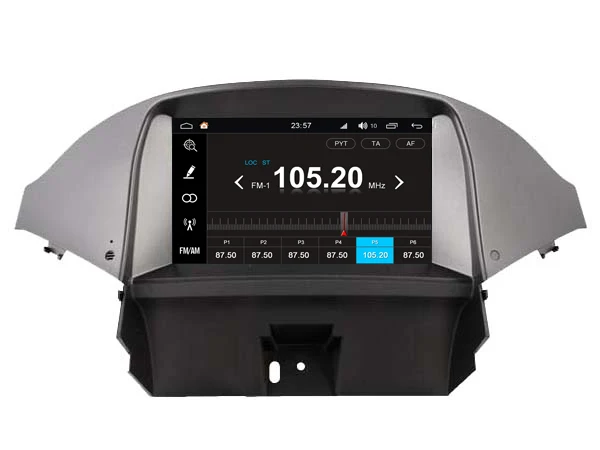 UI3