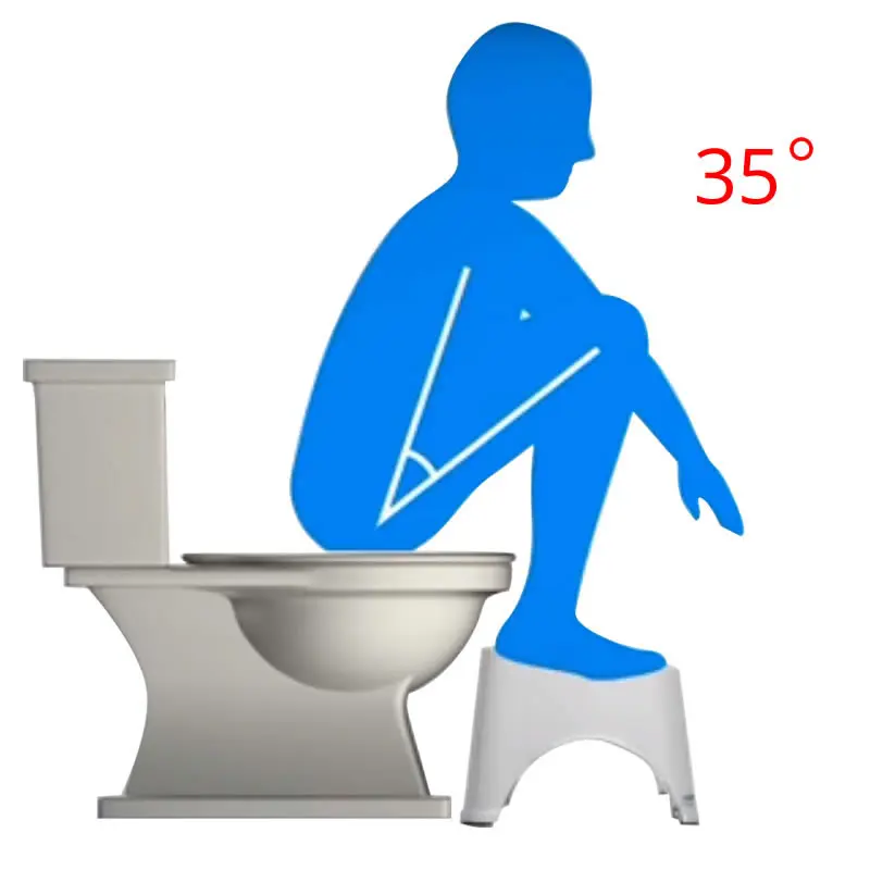 Squatty туалет приземистый горшок в Мощность при приседании для вашей повседневной с рисунком какашки
