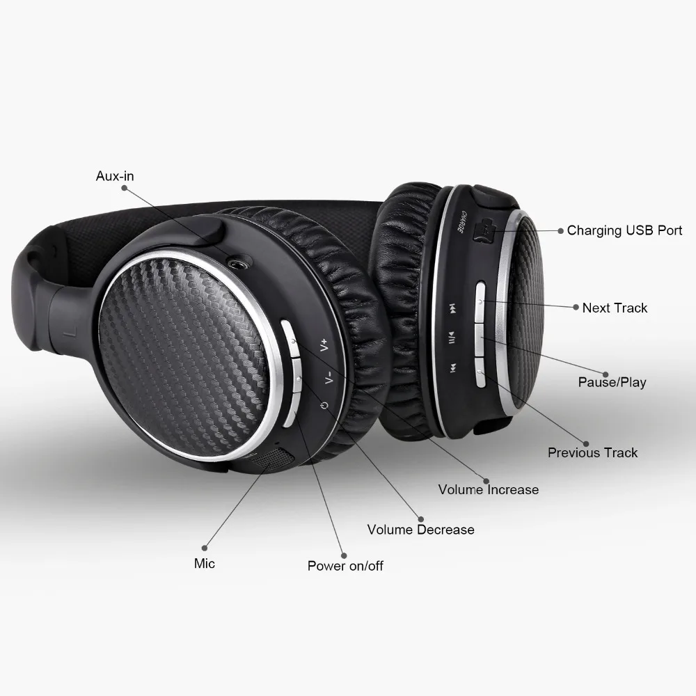 Mixcder HD401 беспроводные наушники aptX HiFi глубокий бас Bluetooth гарнитура с микрофоном для