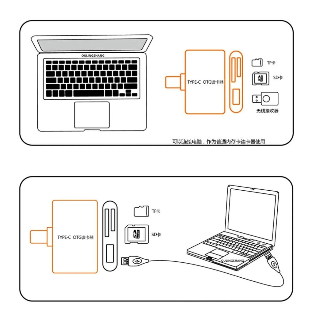 MOSUNX Micro USB 3 в 1 устройство чтения карт памяти адаптера USB/TF/SD для samsung Galaxy S7Edge Прямая доставка Futural цифровой F30