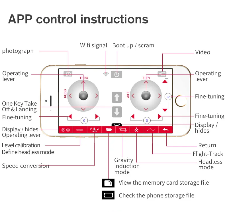 2 батареи SYMA Officail X15W Дрон с камерой HD 0.3MP FPV в режиме реального времени передача RC вертолет Дрон Квадрокоптер