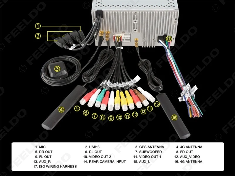 Top FEELDO 7inch Universal Android 6.0 (64bit) Octa Core 2G/32G/4G Car Media Player With GPS Navi Radio For Nissan/Hyundai 2DIN ISO 23