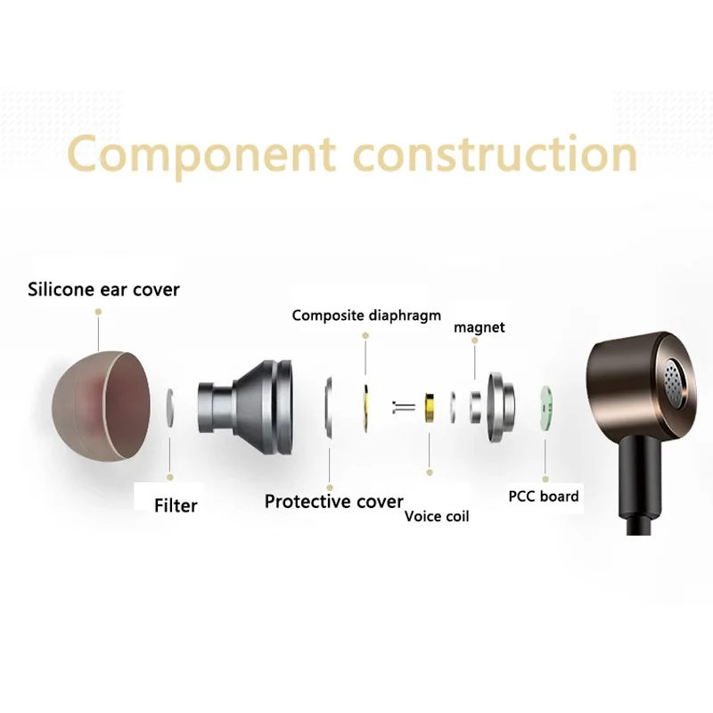 HEADROOM-MS18-In-ear-Earphone-with-Mic-HIFI-Sports-Running-Music-Headset-Earplugs-Stereo-Bass-for (2)