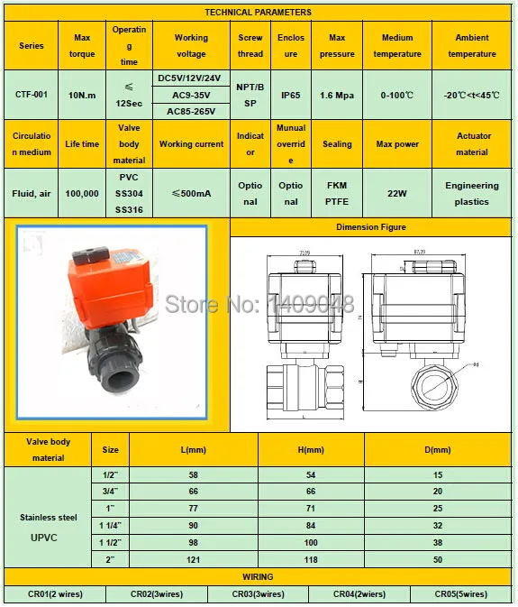 CTF-001 DN25 G" BSP 2 way 10 нм крутящий момент ПВХ ручной/Электрический интегрированный дизайн Поплавковый шаровой клапан DC12V CR01 2 провода