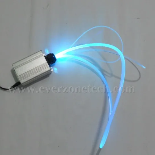 fiber optic side light cable