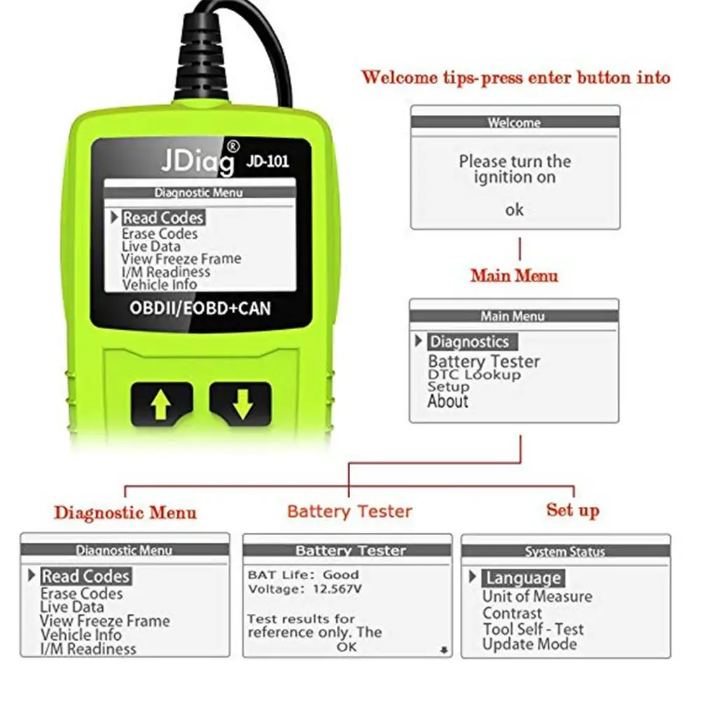 Для JD101 OBDII EOBD(система бортовой диагностики, AL519 диагностическое устройство считыватель кода для бортовой диагностики автомобиля считыватель кодов ошибок работает на всех автомобилей