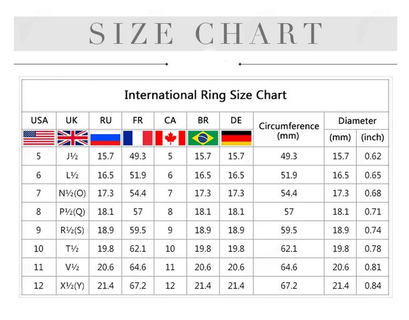 ring size