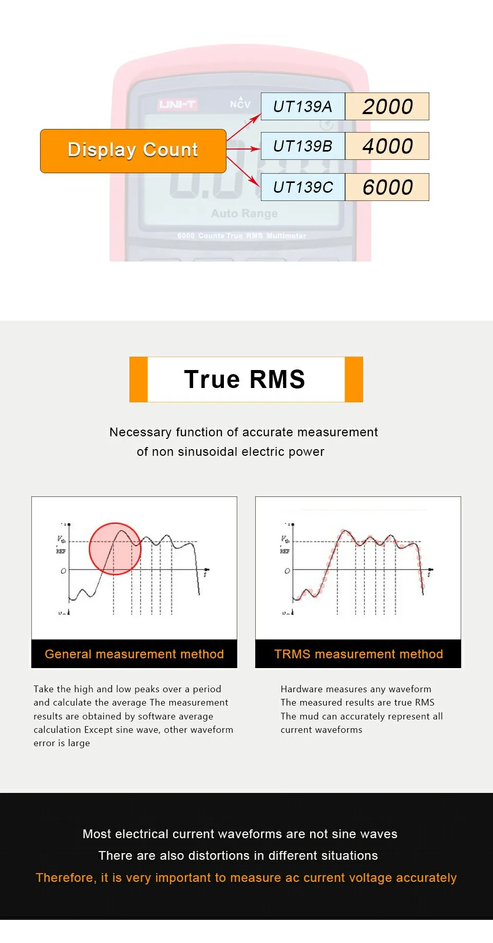 UNI-T Цифровой мультиметр UT139A UT139B UT139C True RMS метр Ручной тестер 6000 Счетчик Вольтметр измеритель температуры