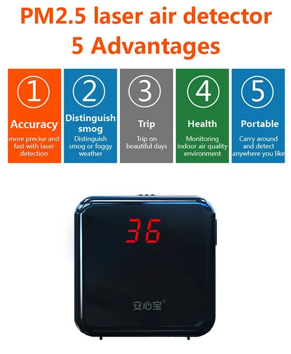 

PM2.5 detector Home indoor laser Haze monitoring Air quality monitoring instrument