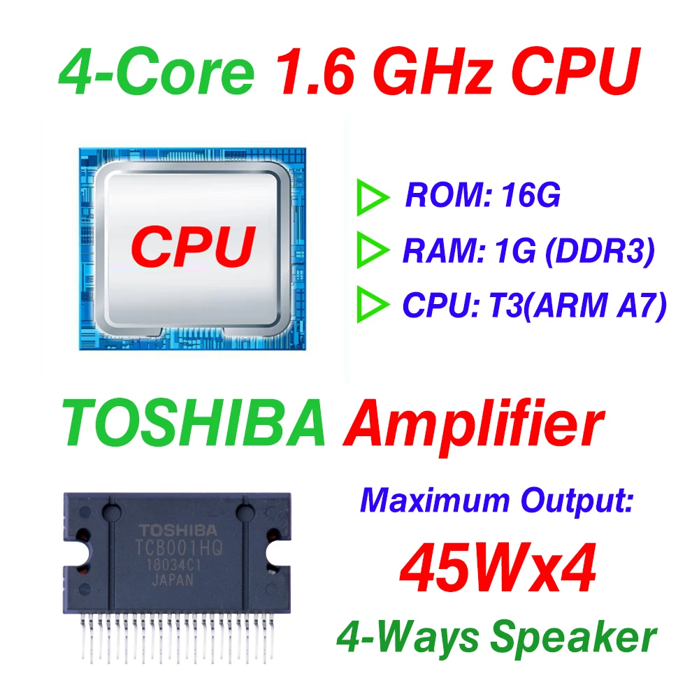 Excellent Full HD 1080P 7-inch 2DIN QUAD-core Android 7.1 Car Multimedia Player GPS Navigator Steering Wheel Control FM/AM/RDS Radio 6