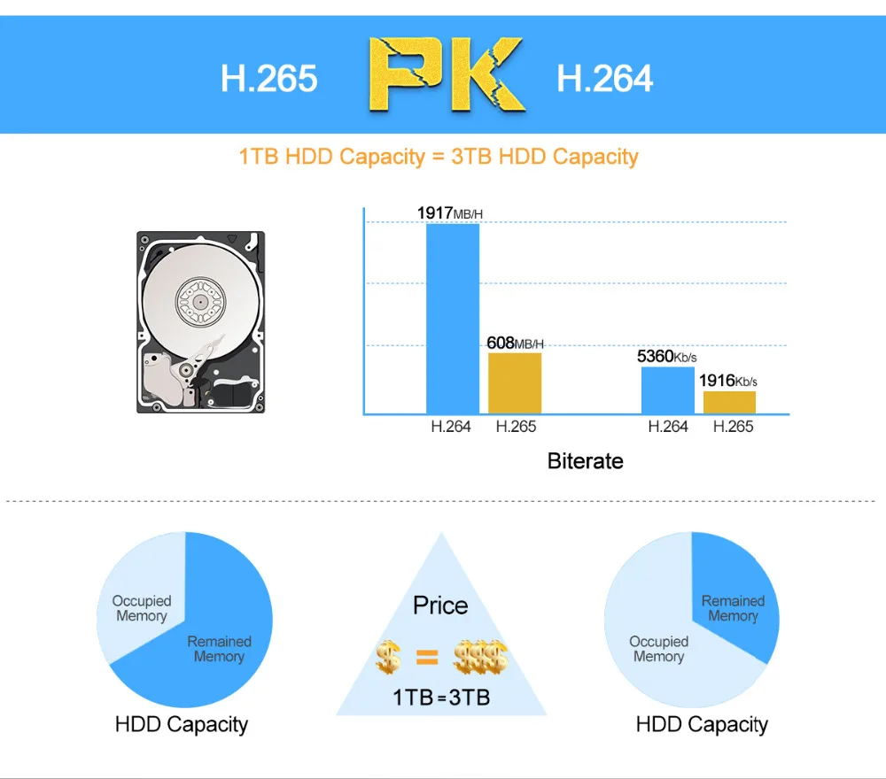 MISECU H.265 16CH POE Комплект 1080 P видеорегистратор реального POE 48 V 2MP 16 шт POE 2,8-12 мм зум Камера модуль ночь Водонепроницаемый P2P IP системы