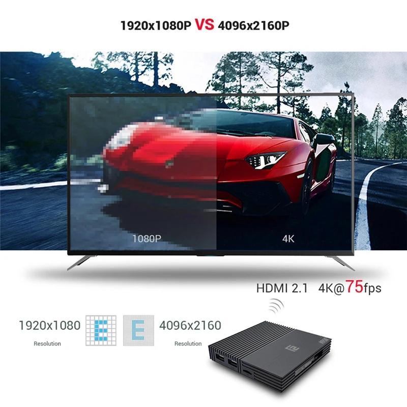 A95X F2 4K Smart Tv Box Android 9,0 4G Wifi Bluetooth 4,2 телеприставка для Google Cast Поддержка Rj45 ЛВС USB HDMI оптический Us Plu