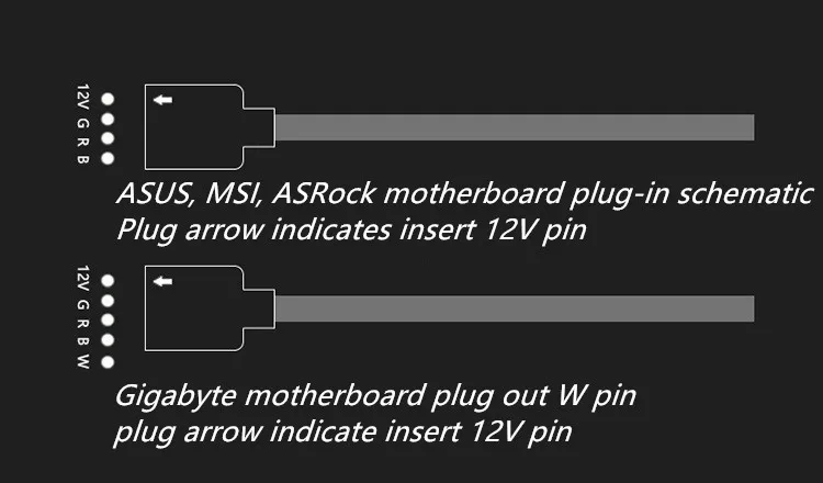 Материнская плата AURA RGB разветвитель Интерфейс 12 V/5 V прибор приемно-D-RGB синхронизации концентратор передачи мм, удлиняющий кабель, для ASUS GIGABYTE MSI