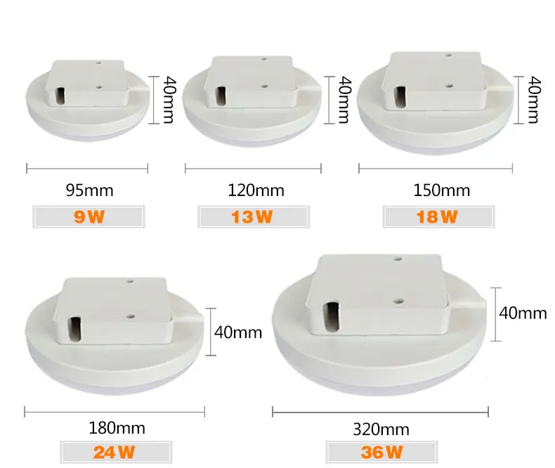 Светодиодный потолочный светильник 36 Вт 24 Вт 18 Вт 13 Вт 9 Вт вниз светильник поверхностного монтажа Панель лампы 85-265V современный UFO арома-лампа для домашнего декора светильник Инж