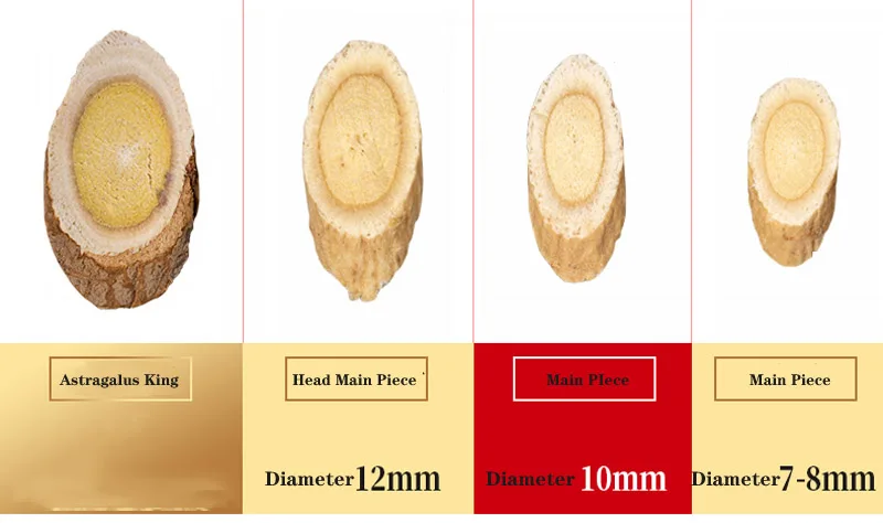 Astragalus Hoangtchy эффективная предотвращение и лечение гастрита язвы желудка освежает и укрепляет Immun тела