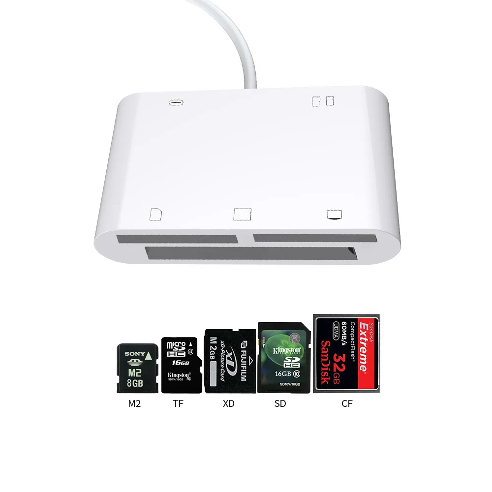 SD TF SDHC CF XD M2 Устройство для чтения карт памяти для IPhone XS MAX XR X 5 6 7 8 Plus для IPAD OTG адаптер USB камера Соединительный комплект писатель