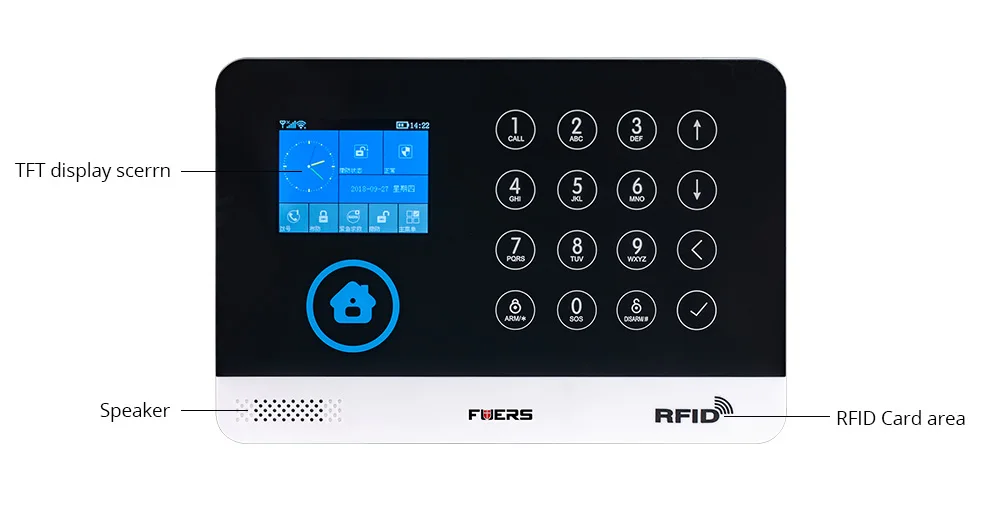 FUERS, беспроводная домашняя GSM wifi сигнализация, интеллектуальное приложение Andriod/IOS, сигнализация, домашняя охранная сигнализация, беспроводной Стандартный комплект