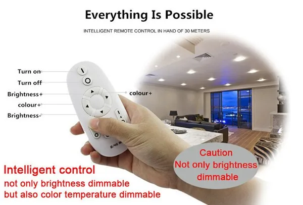 Intelligent control