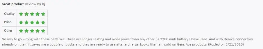 Lipo battery 2200mAh