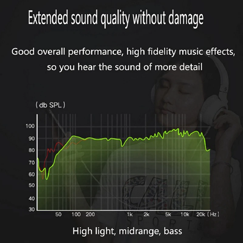 Нейлоновый аудиокабель 2 м кабель Aux 3 5 мм штекер папа золотой разъем