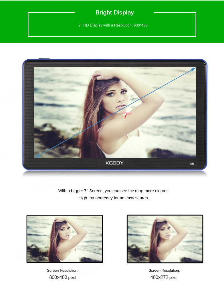 XGODY 886 7 дюймов Автомобильный gps навигации емкостный Экран навигатор заднего вида+ Камера 256 м+ 8 Гб FM Россия Сумки из натуральной кожи, европейские размеры, стерео система со спутниковой навигацией Карты