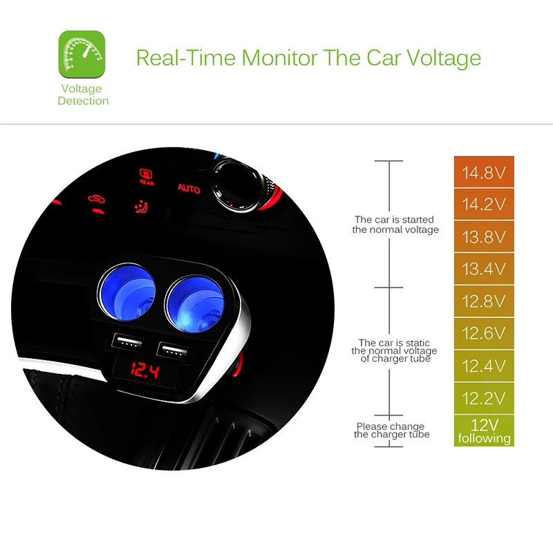 Многофункциональный 120W розетка для автомобильного прикуривателя Разветвитель Мощность адаптер с двумя USB портами, Зарядное устройство автомобиля Наборы 12 V-24 V