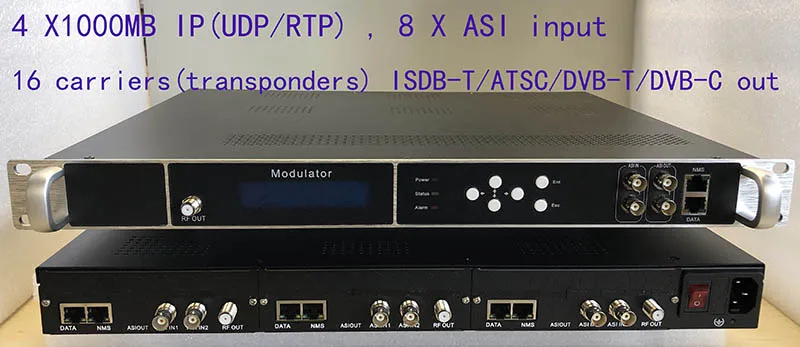 IP to 16 RF-800