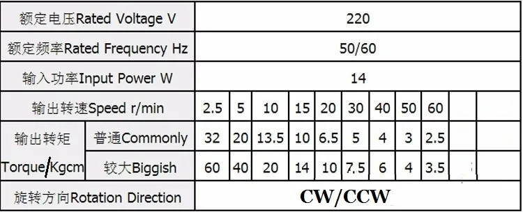 ЛУЧШИЙ 220-240 В/14 Вт/20 об/мин низкий уровень шума коробка передач электрический двигатель 50 Гц 60 Гц высокий крутящий момент низкая скорость синхронный электродвигатель переменного тока 60 KTYZ