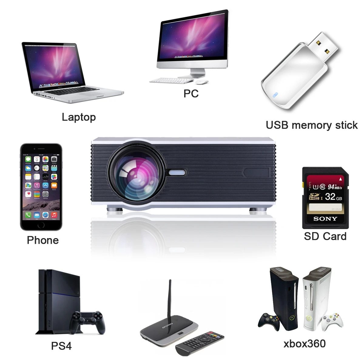 Sliver 1080P LED Video Projector for Home Theater7000Lumens Full HD Mini projector HD/USB/SD/AV/VGA HOME CINEMA Sliver 1080P LED Video Projector for Home Theater7000Lumens Full HD Mini projector HD/USB/SD/AV/VGA HOME CINEMA