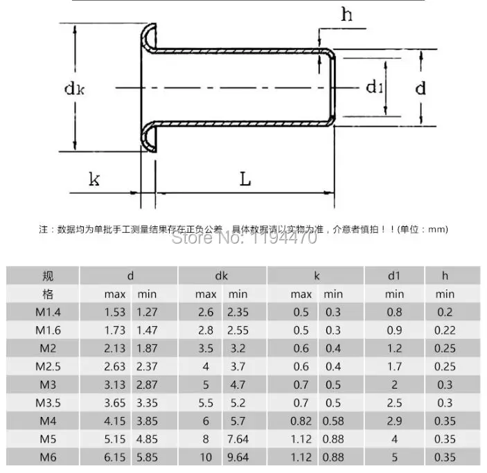 Rivet Size Chart