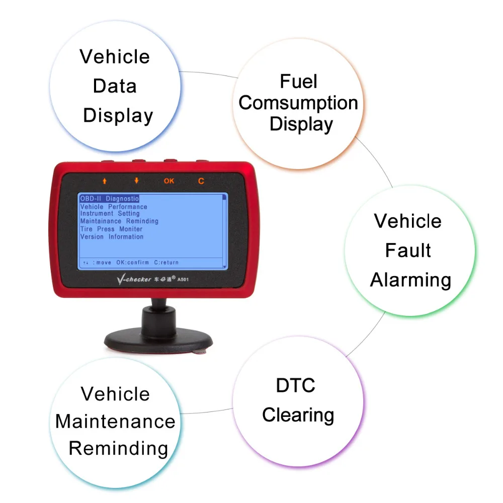 V-контролера A501 бортовой компьютер сканер OBD II авто двигатель считыватель кода неисправностей может диагностическое сканирующее устройство