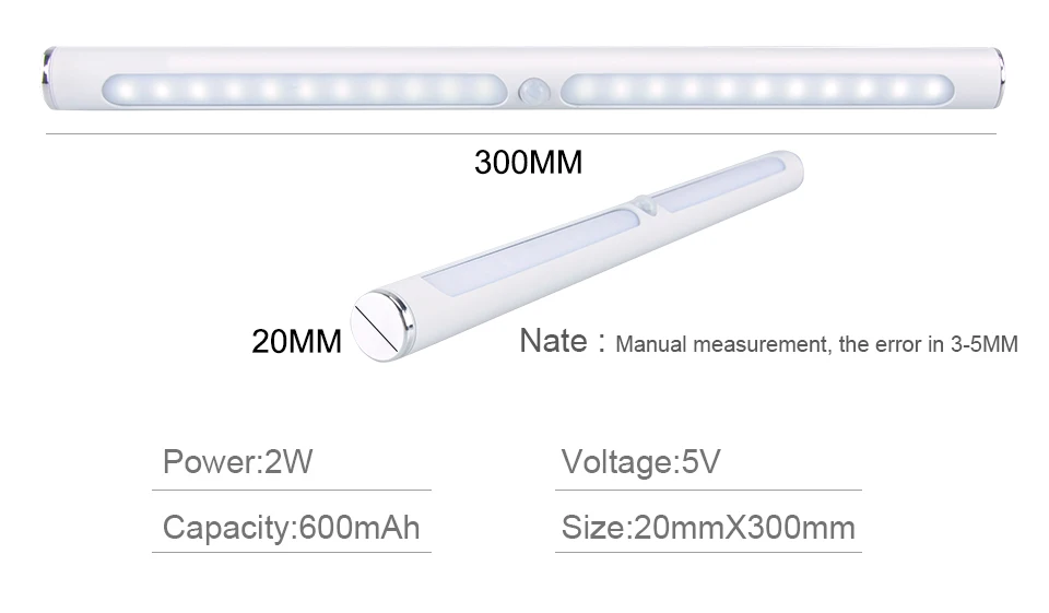 Motion Sensor LED Night Light  (4)