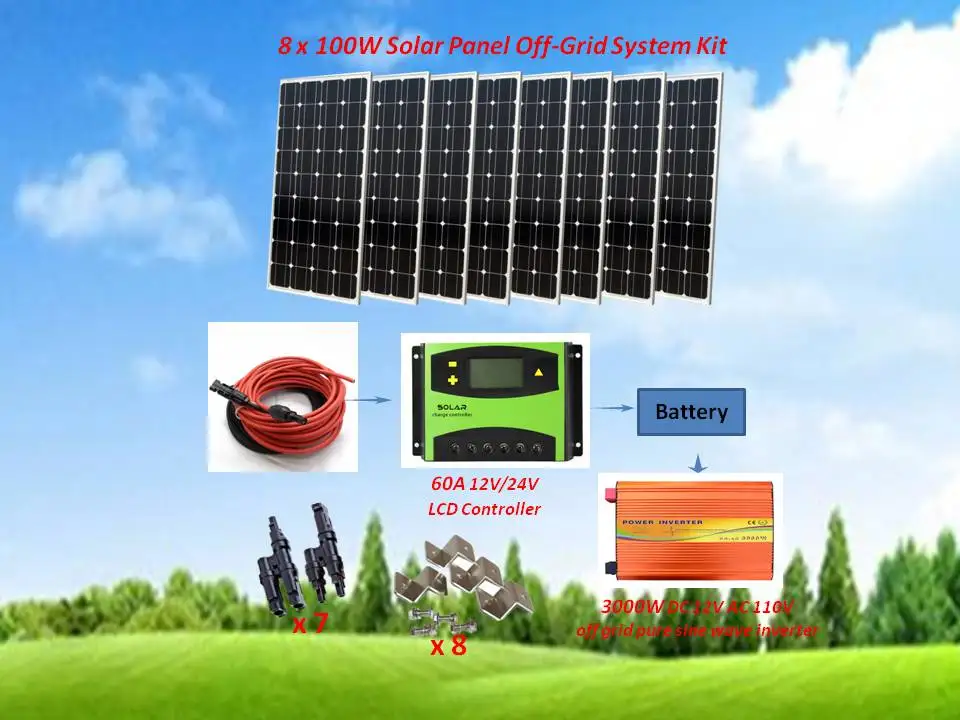 Sunny eBayenergytop    2